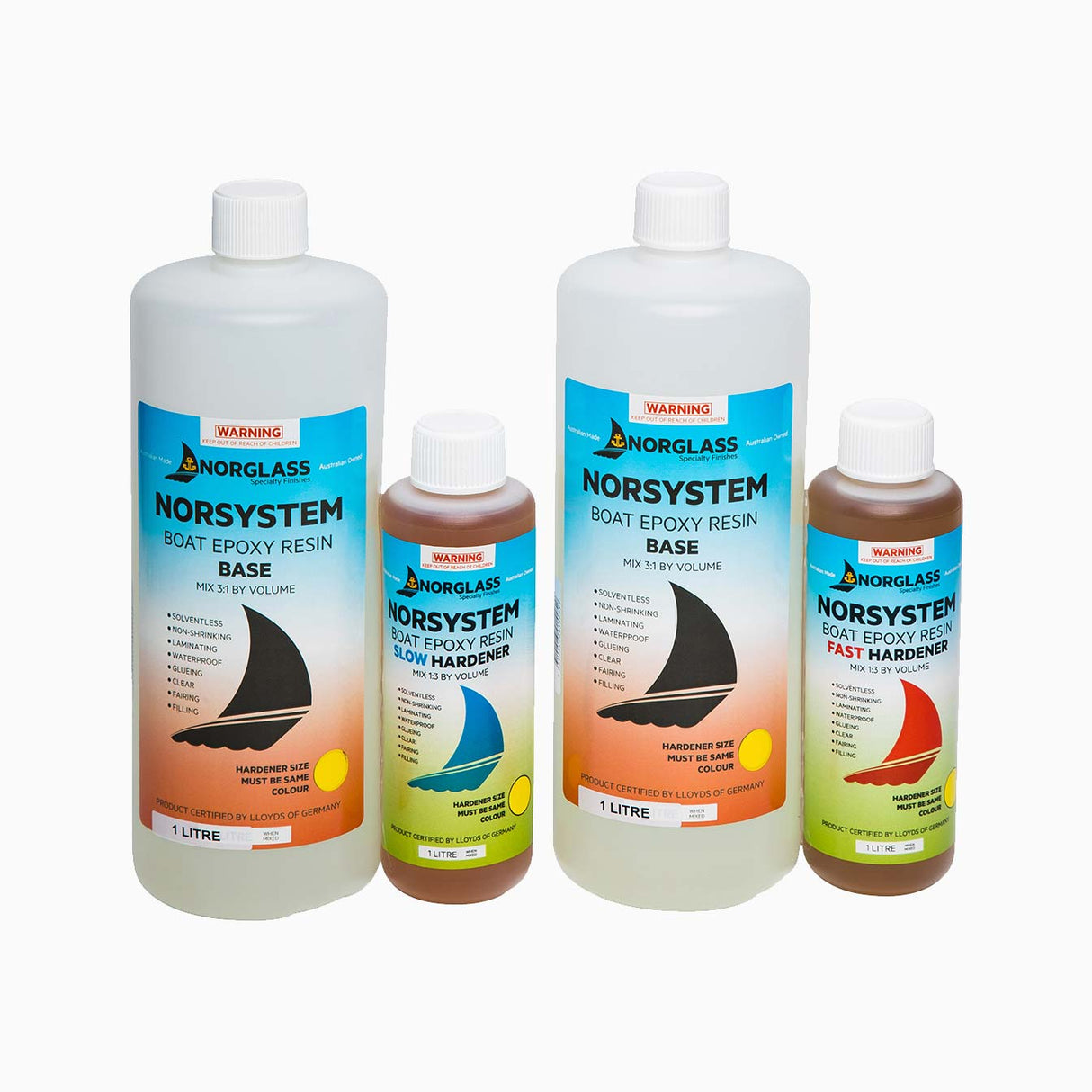 Norglass Norsystem Epoxy 1lt Kit